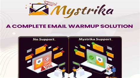 Mystrika Reviews 2024: Verified Ratings, Pros & Cons .